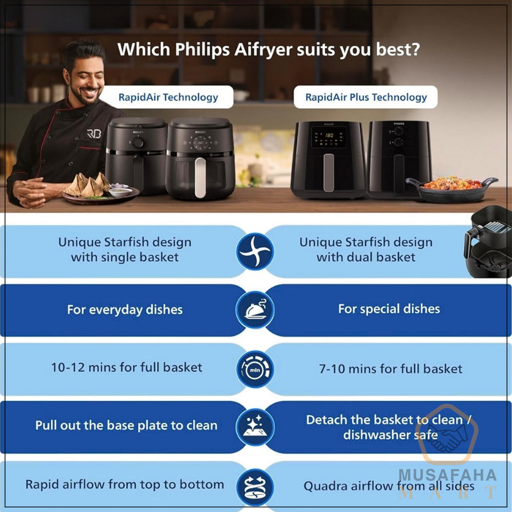 Philips HD9252 Rapid Air Technology Air Fryer