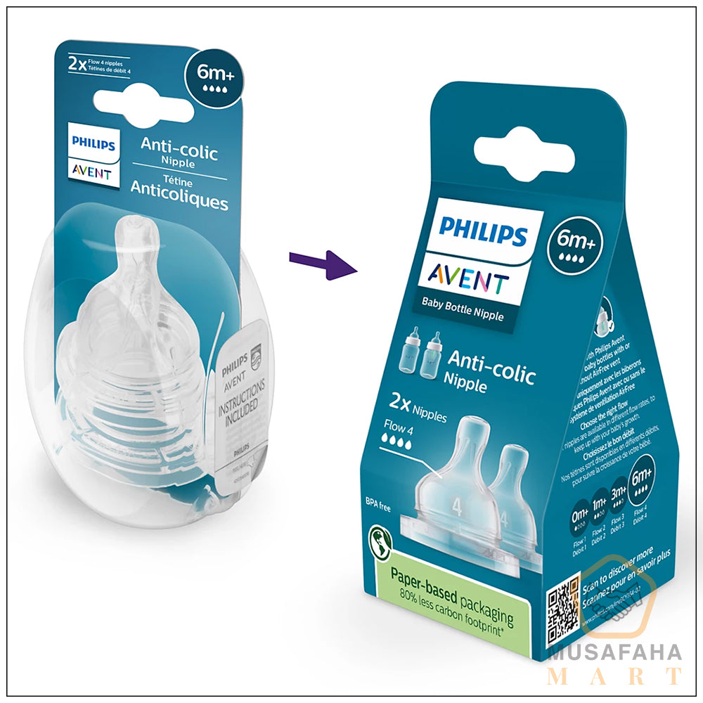 Philips AVENT Anti-Colic Nipple, Clear, 6 Month+ SCY764/02