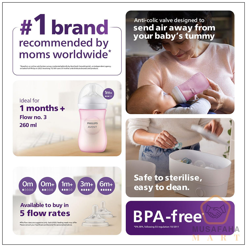 Philips Avent Natural Model: SCY903/11 Response Pink Baby Feeding Bottle (1+) - 260ml