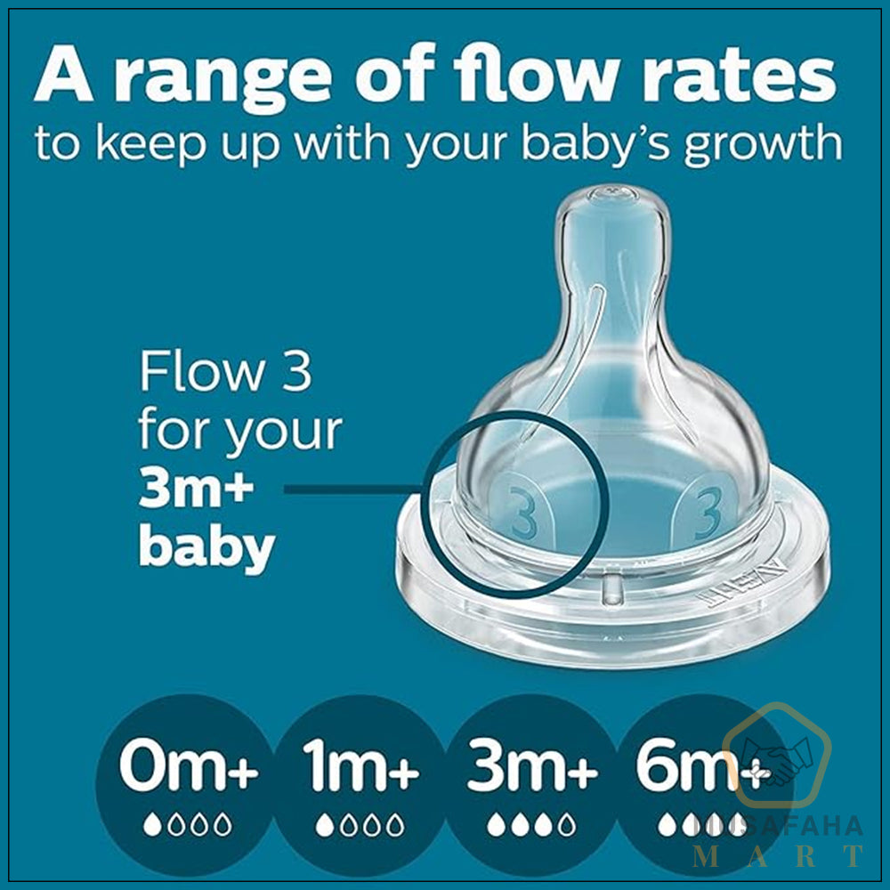 Philips Avent scy 103/10 - 260 ml (White)